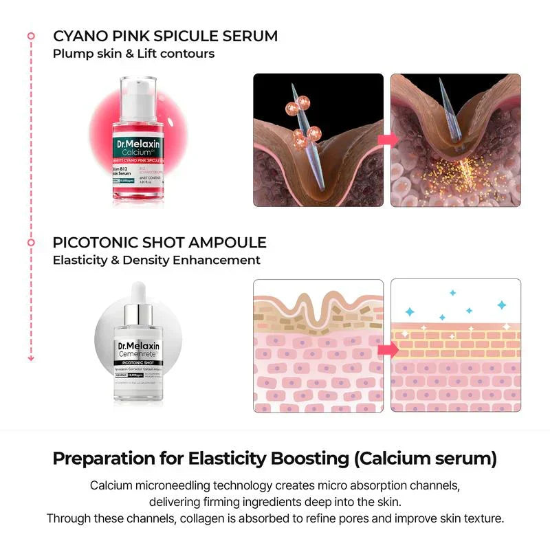 Dr.Melaxin Collagen Boost Set