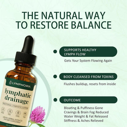 LYMPHORIA Lymphatic Drainage Drops