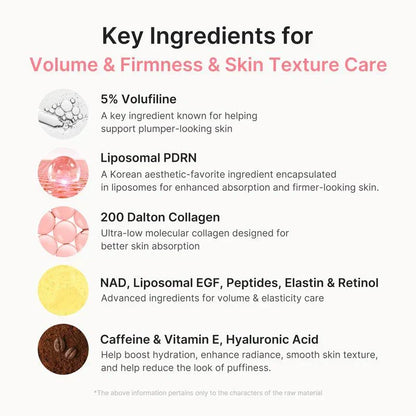 PDRN Pink Collagen Volume Multi Balm (10g)